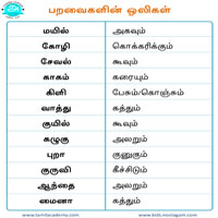 Sounds of Birds & Animals in Tamil | Study Sounds in Tamil | Tamil Sounds  Worksheets | Tamil Sounds Printables